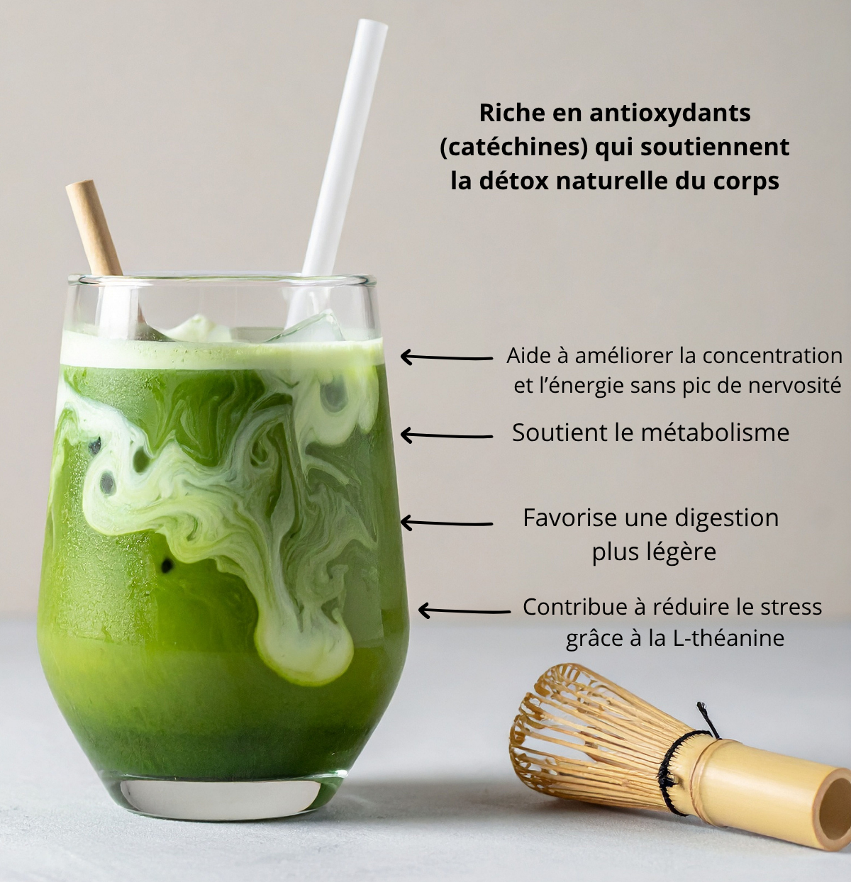 Matcha gingembre & citron – Poudre naturelle 100% premium