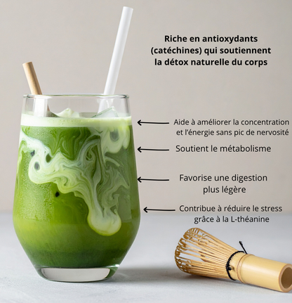 Matcha gingembre & citron – Poudre naturelle 100% premium